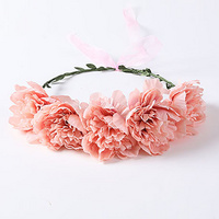 HN320024RORO ROSE