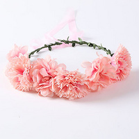 HN320028RORO ROSE