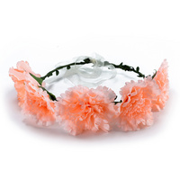 HN320065 PEACH