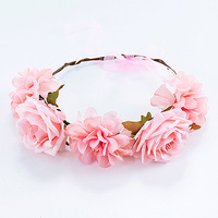HN320075PCPC PEACH